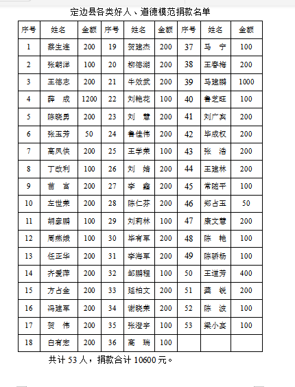 cc78e738eb6ae2fa94176aec155f9ac.png